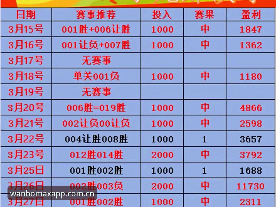 万博max官网v3.2.0详解：体育竞彩如何实现“看+玩”一体