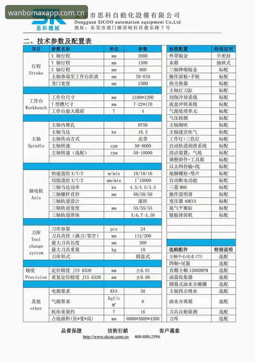 万博max官网代理申请与赛事数据接入完整指南